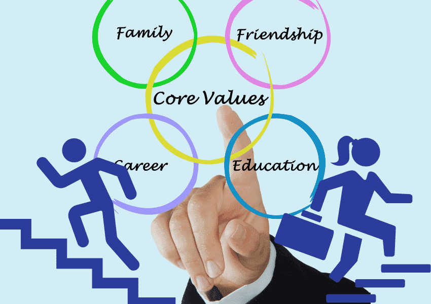 valores_pessoais-lilianalencar1